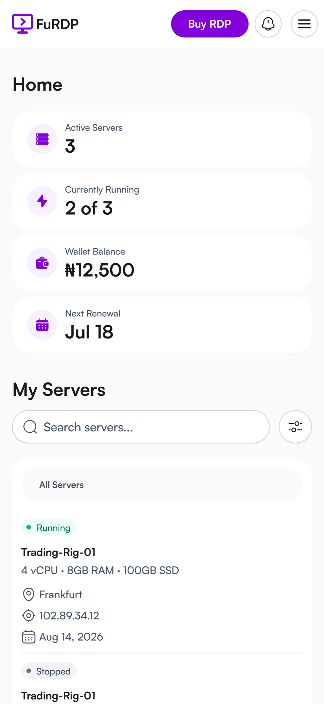 FuRDP dashboard preview